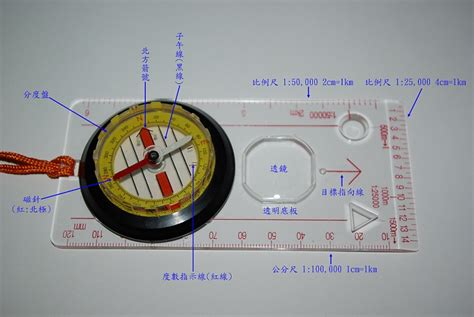 指南針指北針怎麼看